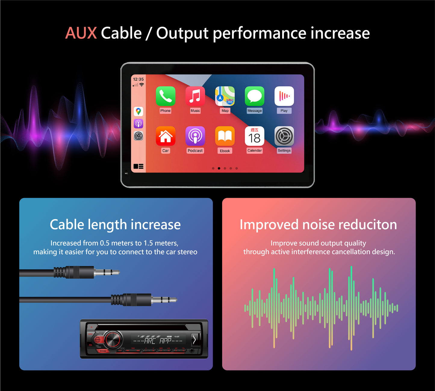 Coral Vision Wireless Pro A 7inch IPS display - Navigation, Communications, Infotainment Quick DIY-installation System，support ios and Android mirrorlink